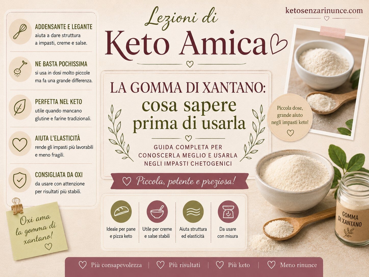 Copertina grafica della lezione di Keto Amica dedicata alla gomma di xantana, ingrediente utile nella cucina keto per migliorare struttura, cremosità e tenuta di impasti, creme e preparazioni senza farine tradizionali. Immagine firmata Oxi Keto Amica per 