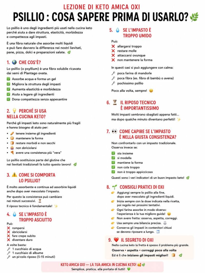 Scheda pratica della lezione di Keto Amica sullo psillio, con guida chiara sul suo ruolo negli impasti keto, su come assorbe i liquidi, come correggere la consistenza e quali accorgimenti usare per ottenere impasti migliori.