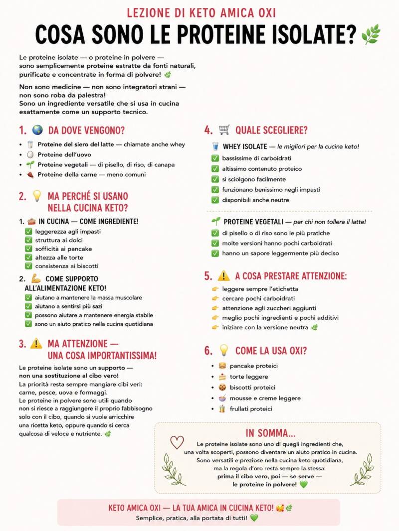 Scheda riassuntiva della lezione di Keto Amica sulle proteine isolate, con spiegazioni semplici su cosa sono, da dove vengono, come si usano nella cucina keto, quale tipo scegliere e a cosa prestare attenzione. Contenuto pratico di Oxi Keto Amica per keto