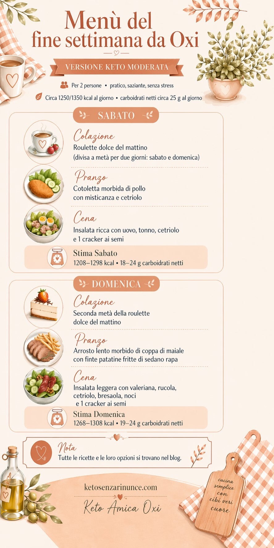 Menù del fine settimana da Oxi in versione keto moderata, per 2 persone, con piatti semplici e sazianti per sabato e domenica e carboidrati netti intorno a 25 g al giorno.
