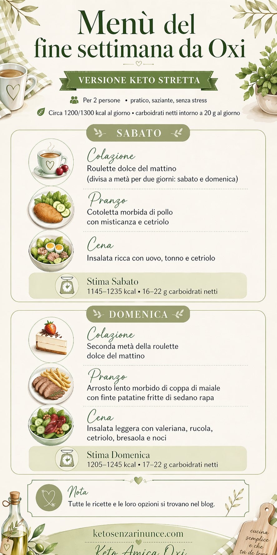Menù del fine settimana da Oxi in versione keto stretta, con colazione dolce condivisa tra sabato e domenica, pranzo e cena chetogenici semplici, pratici e sazianti.
