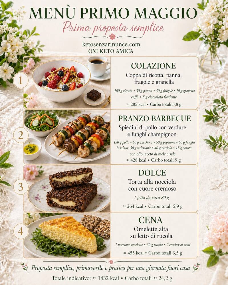 Menù Primo Maggio: prima proposta semplice dalla cucina di Oxi, con coppa di ricotta, panna, fragole e granella, spiedini di pollo con verdure e funghi champignon accompagnati da insalata di valeriana con cetriolo e carota, torta alla nocciola con cuore c