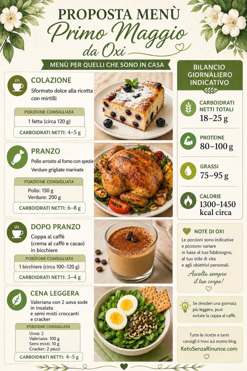 Proposta menù Primo Maggio da Oxi per chi resta a casa: colazione dolce alla ricotta e mirtilli, pollo arrosto con verdure grigliate, coppa al caffè e cena leggera con valeriana, uova sode, semi e cracker.