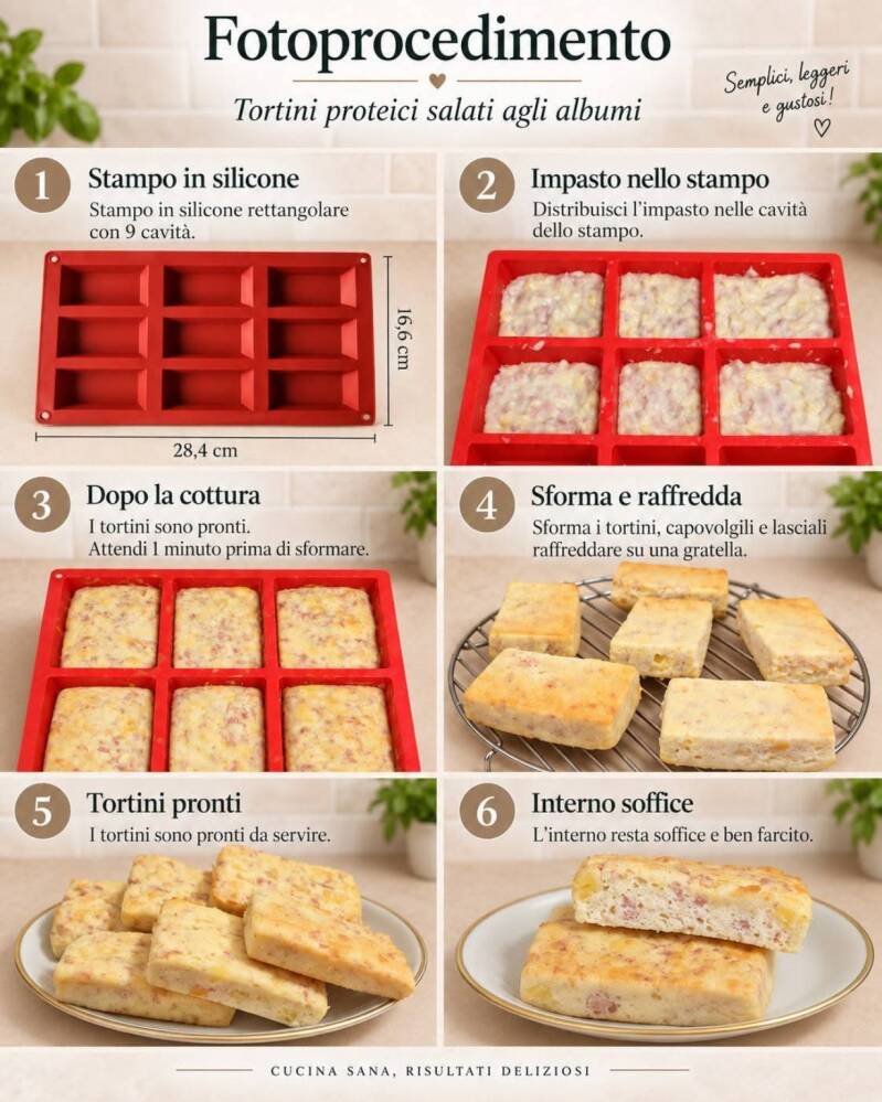 Fotoprocedimento dei tortini proteici salati agli albumi con prosciutto e formaggio: preparazione nello stampo in silicone, cottura, raffreddamento e consistenza interna soffice. Ricetta chetogenica di Keto senza rinunce.