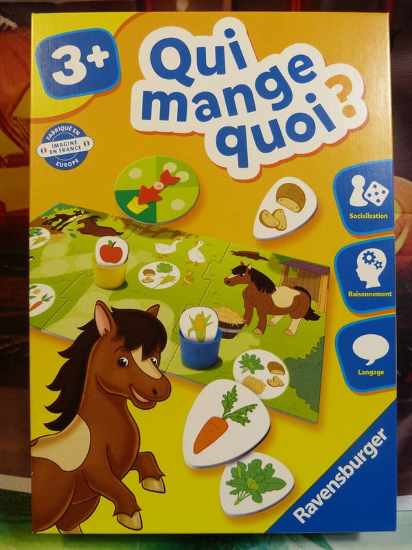 Qui mange quoi?