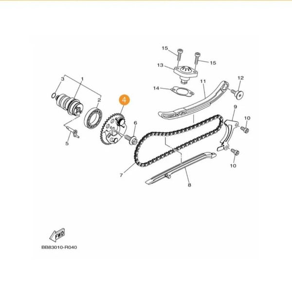 YAMAHA Decompression As