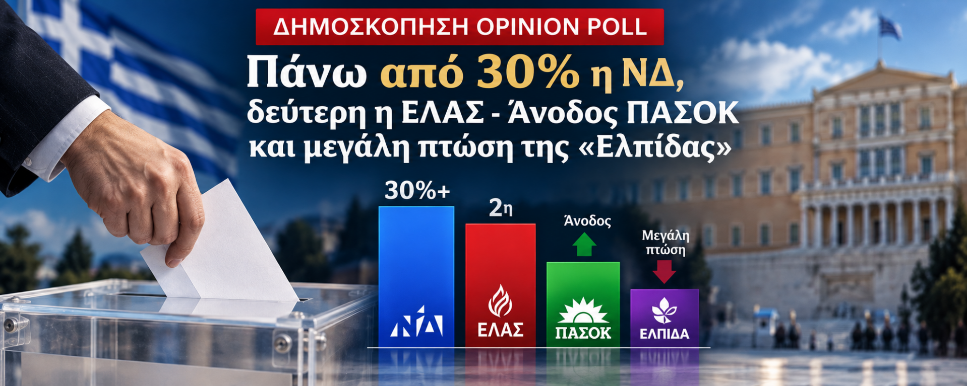 Δημοσκόπηση Opinion Poll