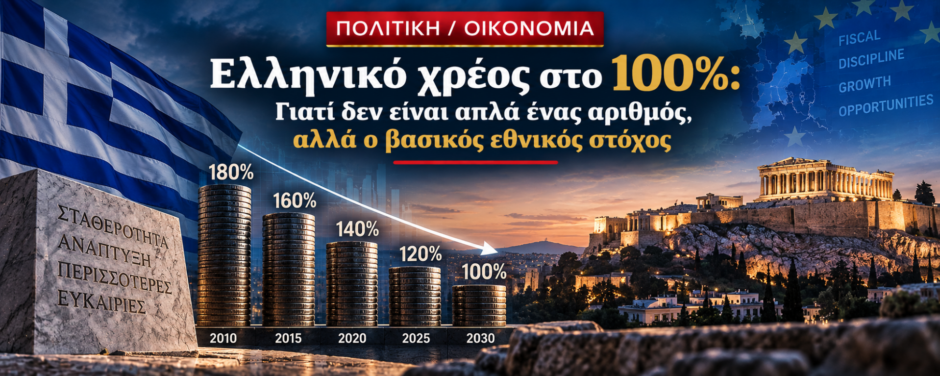 Πολιτική Οικονομία - Ελληνικό χρέος στο 100%: Γιατί δεν είναι απλά ένας αριθμός, αλλά ο βασικός εθνικός στόχος