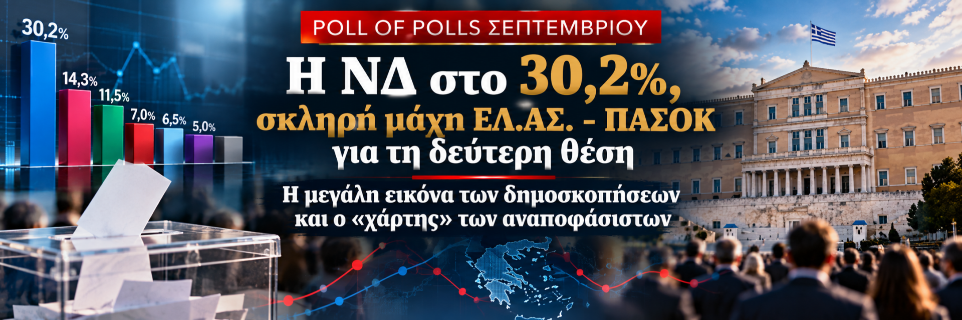 Poll of Polls Σεπτεμβρίου - Η ΝΔ στο 30,2% - ΕΛ.ΑΣ. και ΠΑΣΟΚ - Η μεγάλη εικόνα των δημοσκοπήσεων
