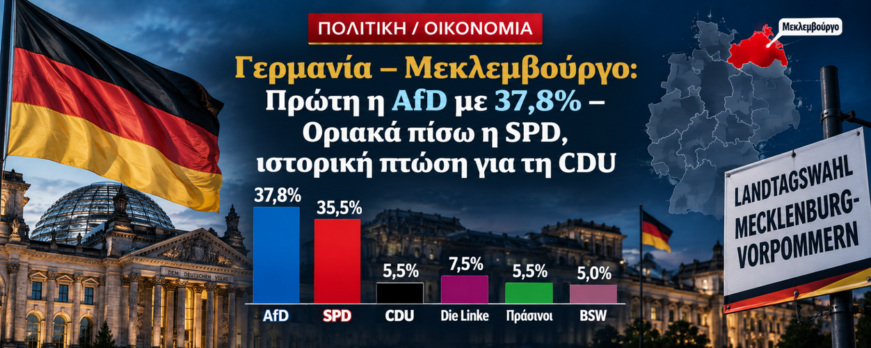 Γερμανία – Μεκλεμβούργο: Πρώτη η AfD με 37,8% – Οριακά πίσω η SPD, ιστορική πτώση για τη CDU