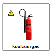 brandblusser-koolzuurgas-bedrijfspand