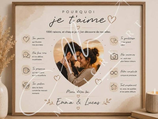 « Pourquoi je t’aime »(digitale)