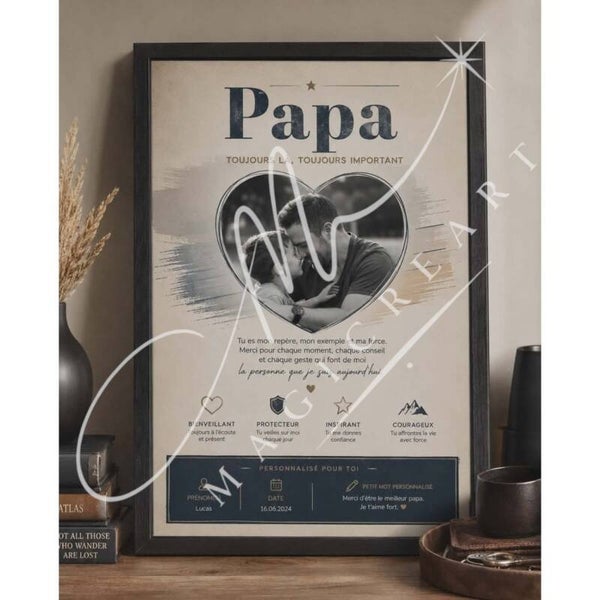 Papa – Toujours là, toujours important