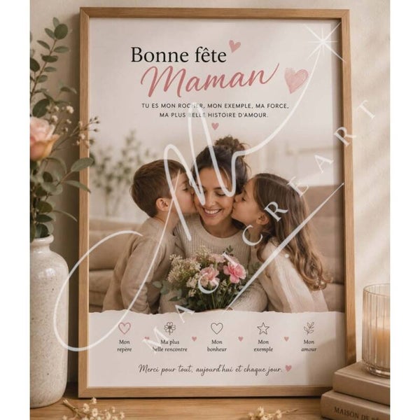 Affiche Personnalisée Bonne Fête Maman