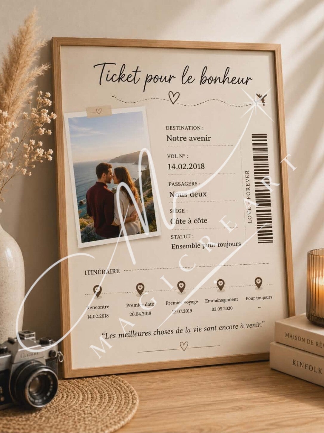 Ticket pour le Bonheur (digitale)