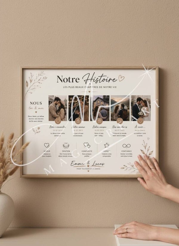 Notre histoire luxe