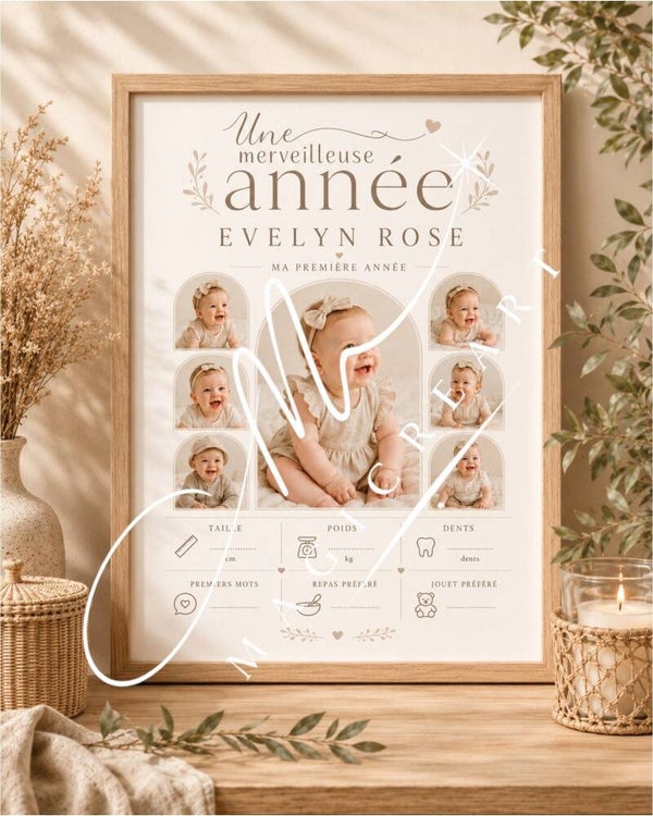 Cadre Une merveilleuse année – Première année bébé