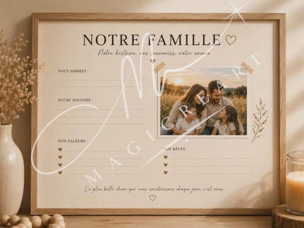 “Notre Famille – Histoire & Souvenirs”