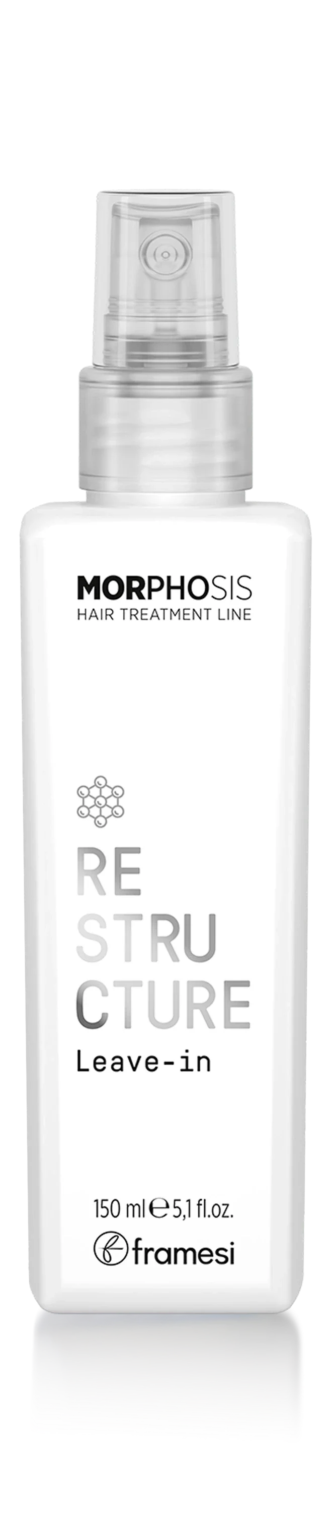 Restructure Leave-in