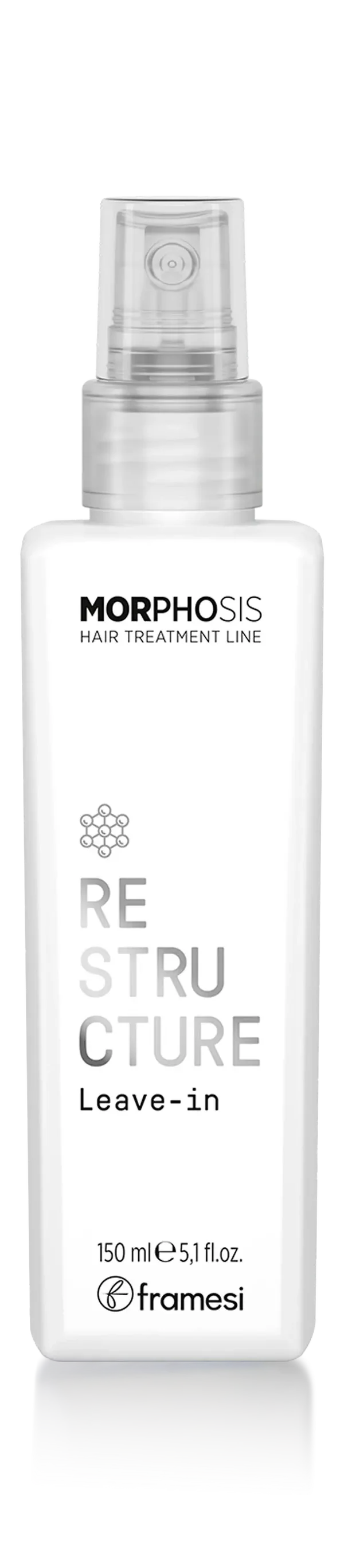 Restructure Leave-in