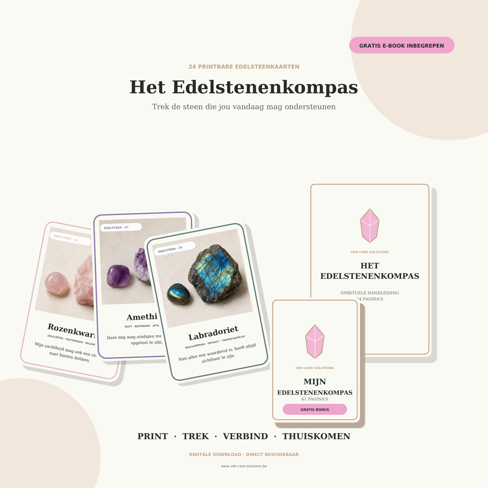 Het Edelstenenkompas