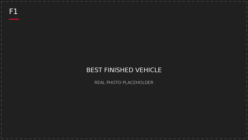 F1 — Best finished vehicle photo placeholder