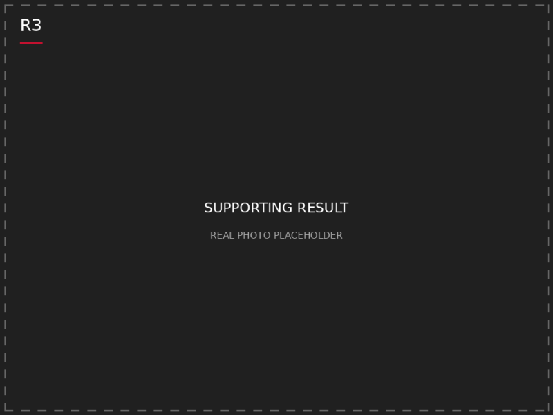 R3 — Supporting result photo placeholder
