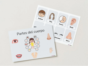 LAS PARTES DEL CUERPO
