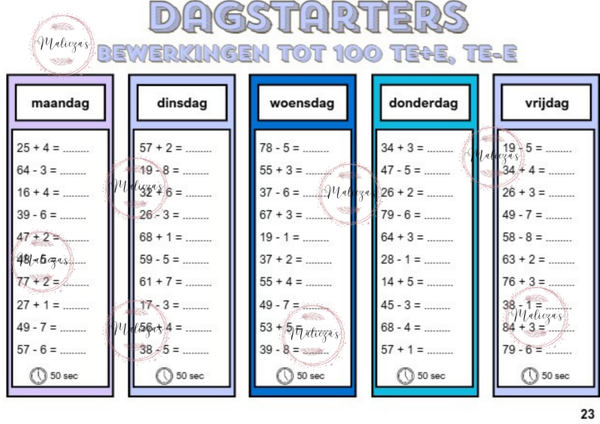 Dagstarters bewerkingen tot 100 TE+E, TE-E