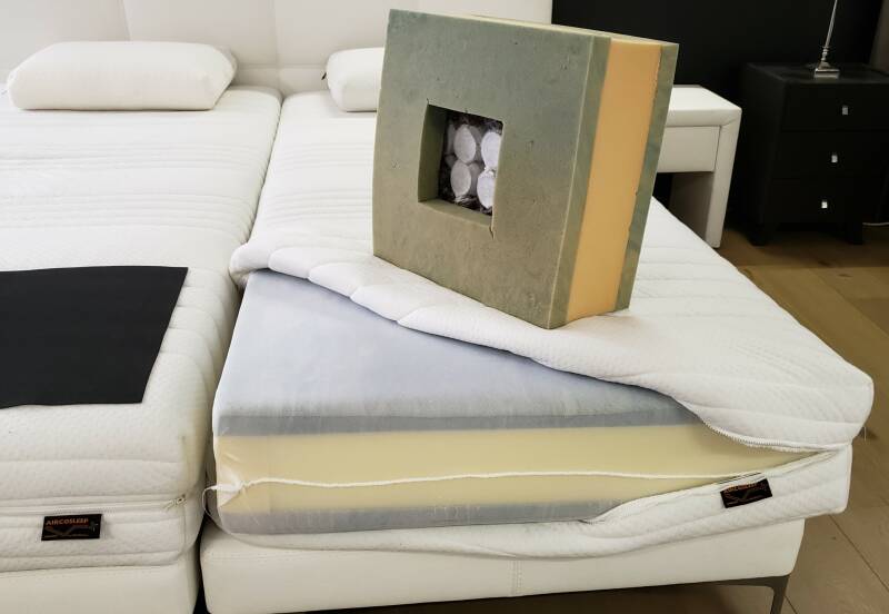 Pocketveerkern met schuimmantel rondom + afneembare matrashoes