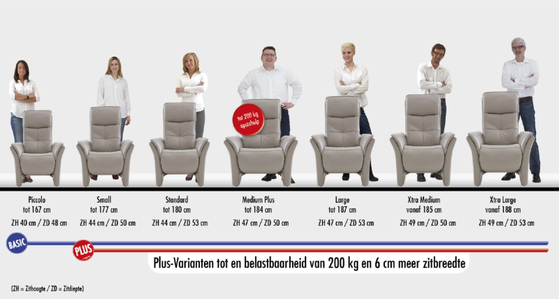 Hukla.be / Rimini Focus, 7 maten, 2 breedtes