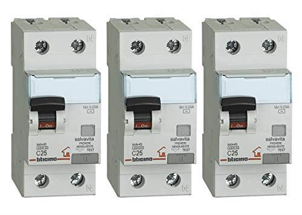 MAGNETOTERMICI TICINO