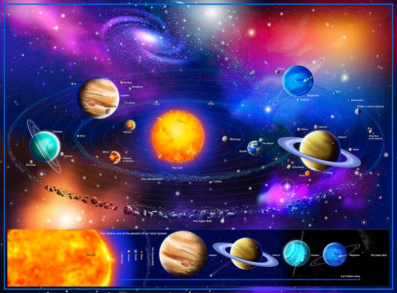 our-wondrous-soloar-system