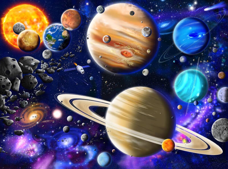 Planets of the Solar System Version 1