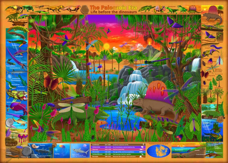 the-paleozoic-era-prehistoric-dinosaurs-educational