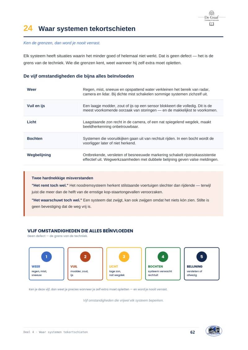 adas-handboek-bladzijde-62-standard.jpg