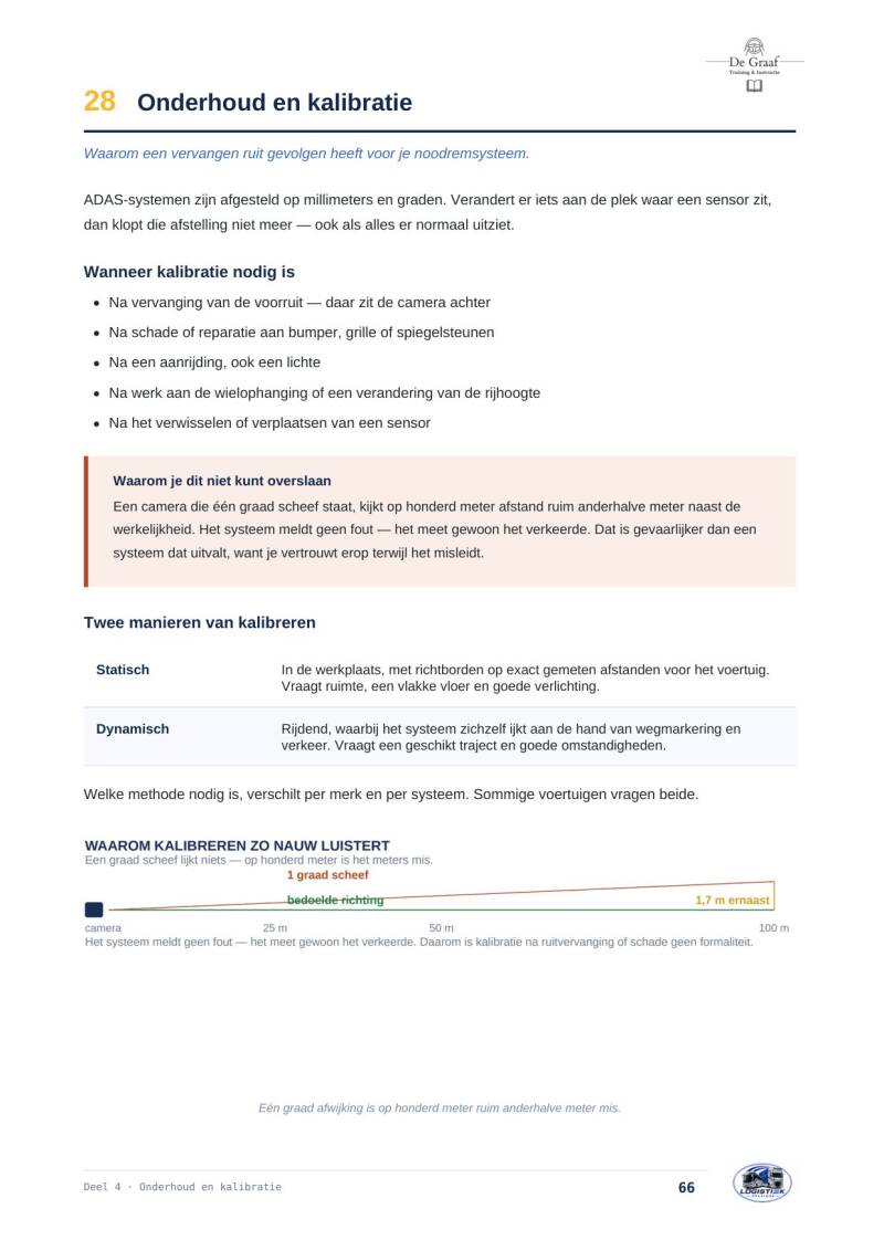adas-handboek-bladzijde-66-standard.jpg