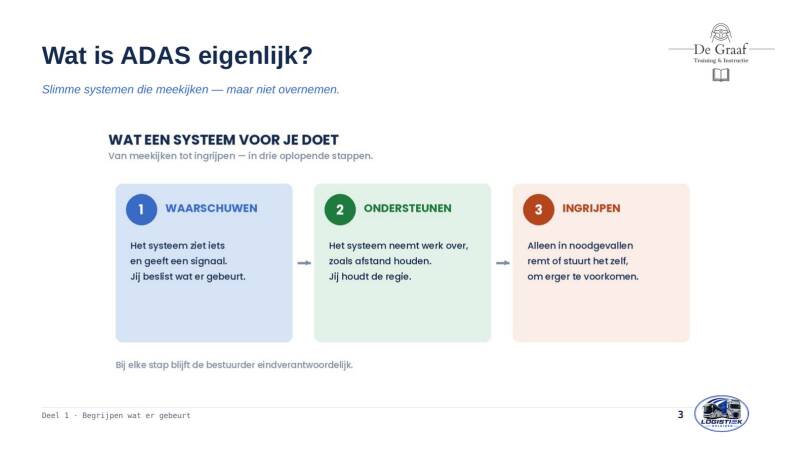 chauffeurs-en-rijhulpsystemen-dia-003-standard-xjfu1v.jpg