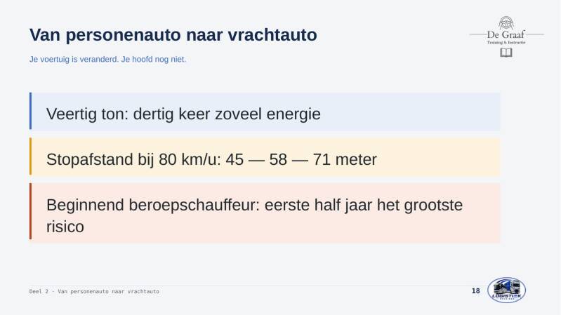 chauffeurs-en-rijhulpsystemen-dia-018-standard-nlqk50.jpg