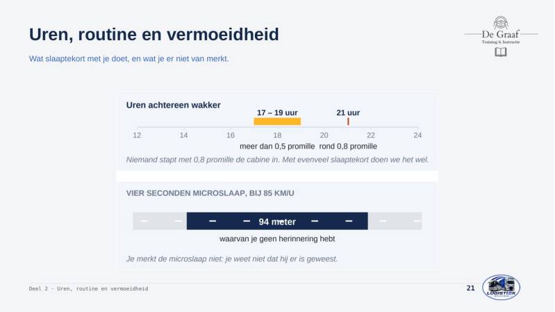 chauffeurs-en-rijhulpsystemen-dia-021-standard-545t9d.jpg