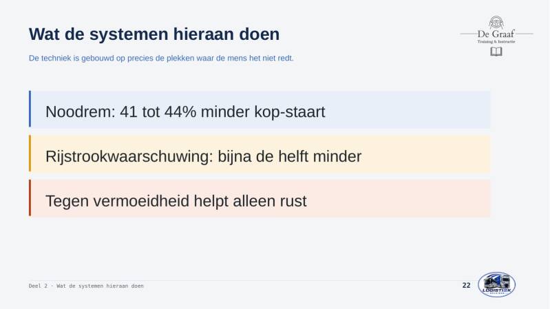 chauffeurs-en-rijhulpsystemen-dia-022-standard-3yp7w0.jpg
