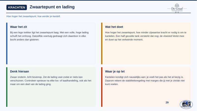 chauffeurs-en-rijhulpsystemen-dia-029-standard-ky6e3a.jpg