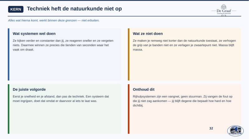 chauffeurs-en-rijhulpsystemen-dia-032-standard-krsrvz.jpg