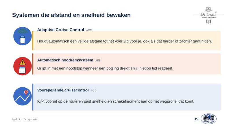chauffeurs-en-rijhulpsystemen-dia-035-standard-5fsmtl.jpg