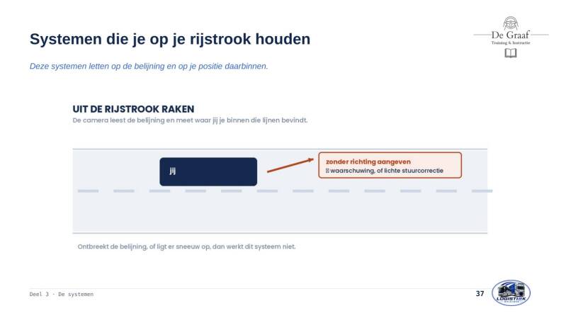 chauffeurs-en-rijhulpsystemen-dia-037-standard-opxrc4.jpg