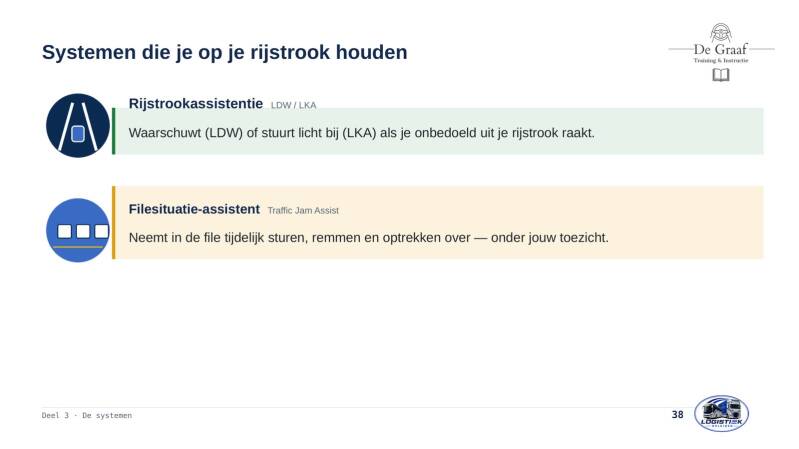 chauffeurs-en-rijhulpsystemen-dia-038-standard-g4pv59.jpg
