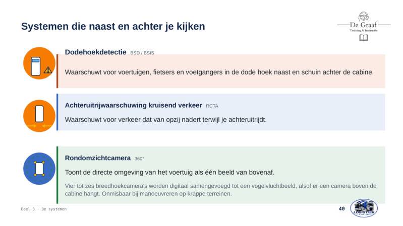 chauffeurs-en-rijhulpsystemen-dia-040-standard-bv8k6u.jpg
