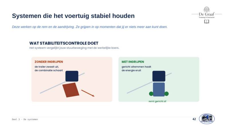 chauffeurs-en-rijhulpsystemen-dia-042-standard-f6hq0c.jpg