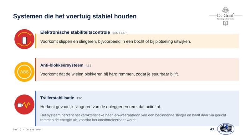 chauffeurs-en-rijhulpsystemen-dia-043-standard-0pn6i5.jpg