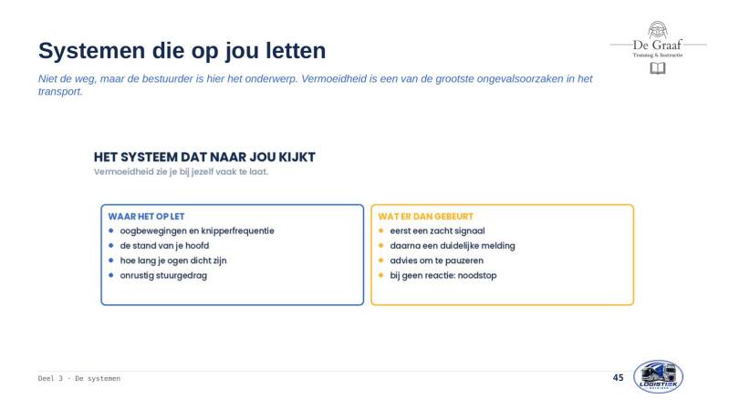 chauffeurs-en-rijhulpsystemen-dia-045-standard-ukv894.jpg
